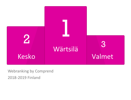 Finland_podium_2018-2019.png