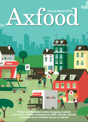 Screenshot of Axfood's annual report 2016
