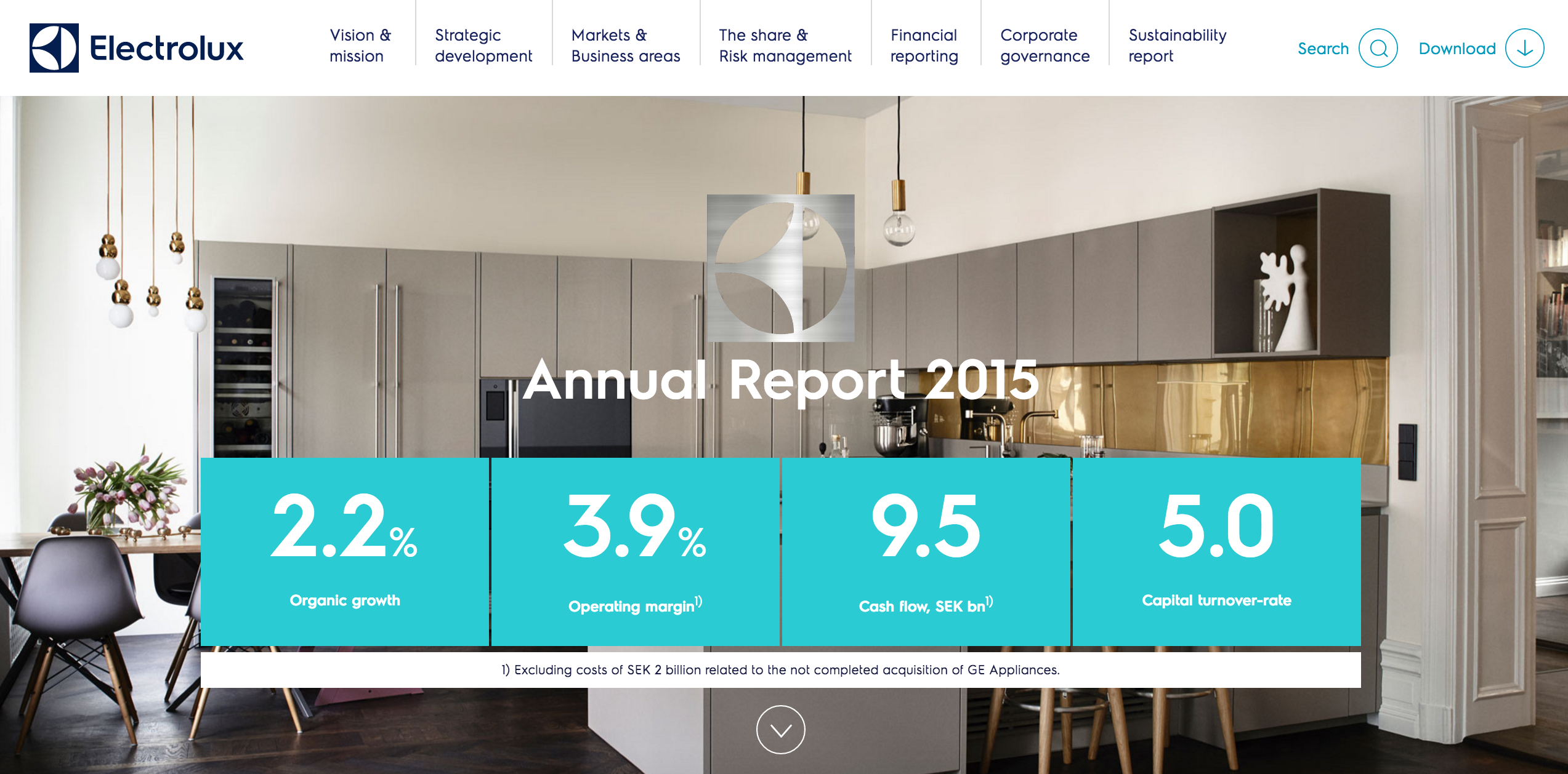 images/blog/2016/electrolux-annual-report-1.png