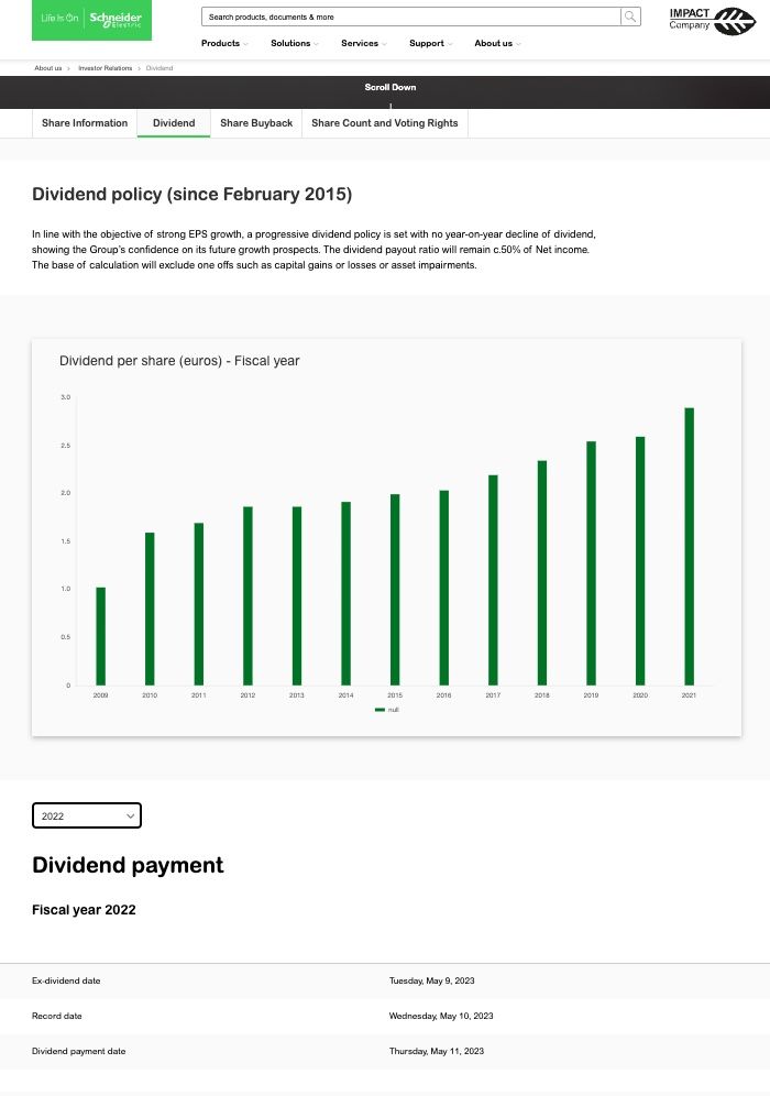 Screenshot of Schneiders website showing the dividend history.