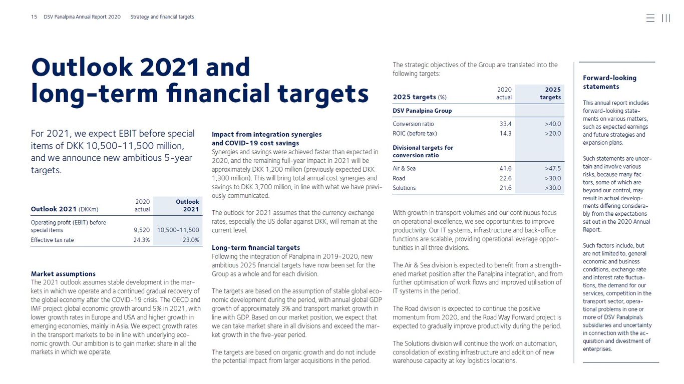 Screenshot from DSV Panalpina's annual report 2020
