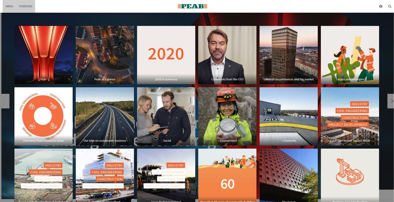 Screenshot from Peab's online annual report 2020